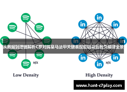 从数据到逻辑解析C罗对阵皇马法甲关键表现密码背后胜负规律全景