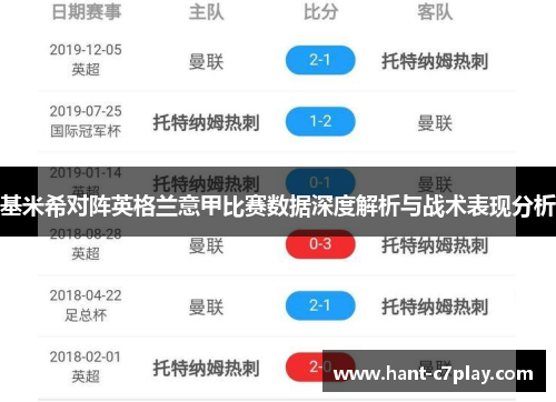 基米希对阵英格兰意甲比赛数据深度解析与战术表现分析 基米希对阵英格兰意甲比赛数据深度解析与战术表现分析